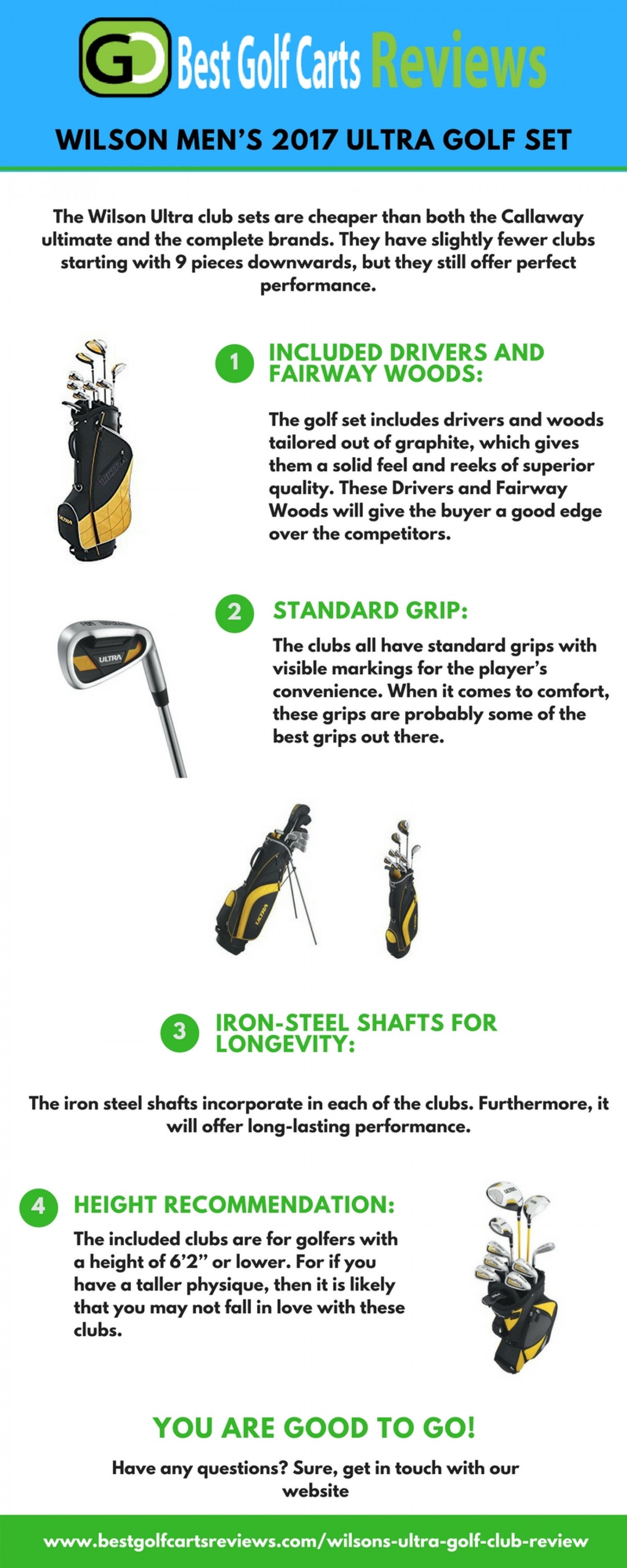 infographics of Wilson Men’s 2017 Ultra Golf set